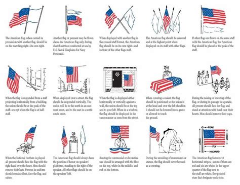 Us Flag Rules Flag Protocol Flag Display Flag Rules