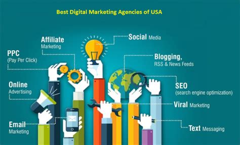10 Best Digital Marketing Agencies In The Usa 2019