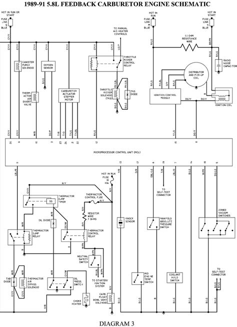 Wiring diagram for 1999 toyota corolla wiring diagram mega. Ford 5 8l Engine Diagram - All of Wiring Diagram