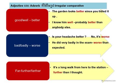 Comparison Long Longer Grammar Guide English Esl Powerpoints