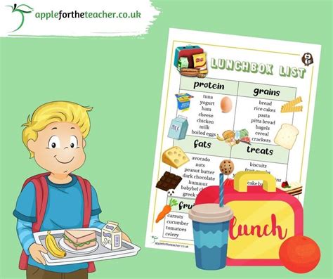 Healthy Lunchbox Ideas List Apple For The Teacher Ltd