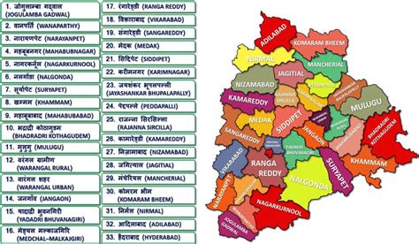 Districts Of Telangana Map