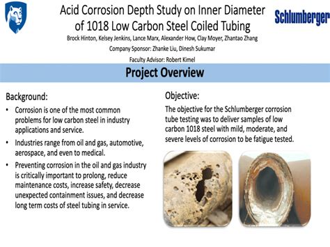 Acid Corrosion Depth Study On The Inner Diameter Of 1018 Low Carbon