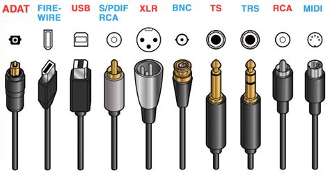 Joint box or tee or jointing system. What Audio Cable Is Best?