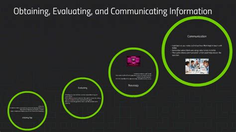 Obtaining Evaluating And Communicating Information By