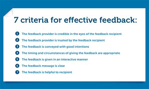 Step By Step How To Give And Receive Feedback At Work