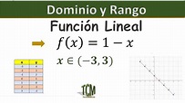 Como obtener el dominio y rango de una funcion lineal | Ejemplo 1 ...