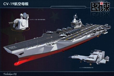 Type 004 Beijing Class Wiki Warfare Roleplay Amino