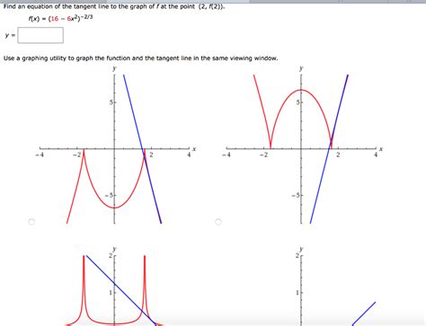 Solved Find An Equation Of The Tangent Line To The Graph Of