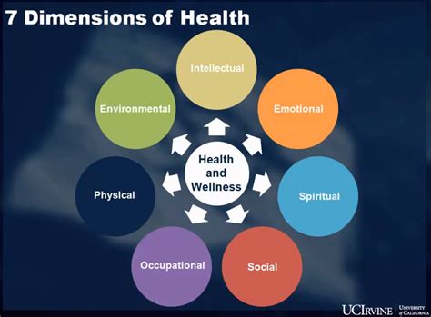 Many people think about wellness in terms of physical health only. The Annual without the Review - Sock Puppet Therapy