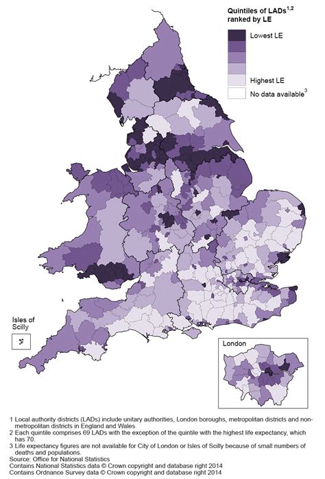 England City Populations