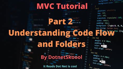 Part Understanding Folder Structure And Basic Code Flow In MVC YouTube