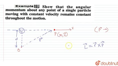 Show That The Angular Momentum About Any Point Of A Single Particle