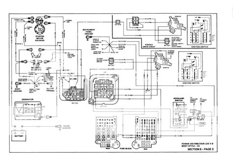 Diagram 1995 Chevrolet Kodiak Wiring Diagrams Mydiagramonline