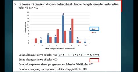 Contoh Soal Statistika Diagram Batang Riset