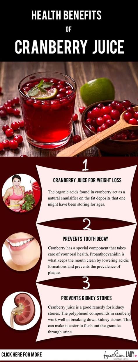 How Much Cranberry Juice For Benefits Health Benefits