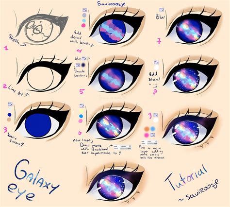 Adding more details to your anime drawing. Step by Step - Galaxy eye TUTORIAL by Saviroosje | Anime eye drawing, Galaxy drawings, Anime eyes