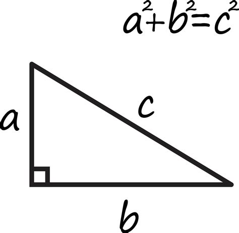Teorema De Pitágoras Sobre Fondo Blanco Signo De Ecuación Del Teorema