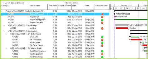 54 muster & vorlagen für die bewerbung. 7 Kundendatenbank Excel Vorlage - MelTemplates - MelTemplates