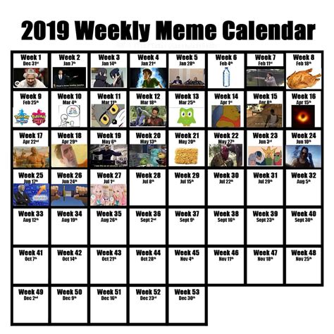 Memes Of 2019 Week 27 Dankmemes