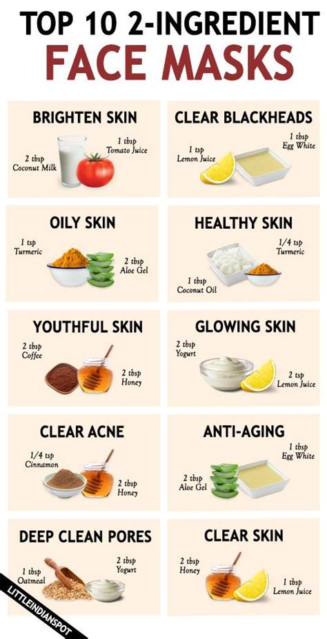 10 Amazing 2 Ingredients All Natural Homemade Face Masks Skin Face