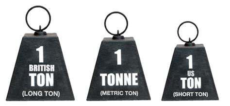 The metric ton is considered to be equivalent to 1000 kg or 2204.6 pounds. Tonne vs ton when specifying handling equipment capacities ...