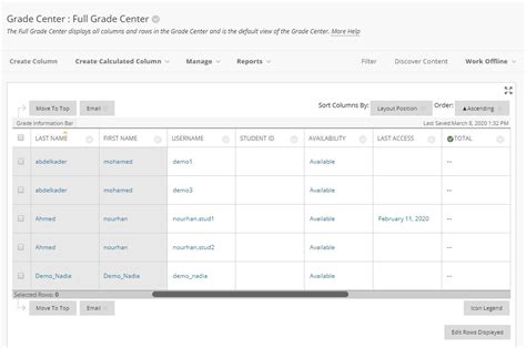 How Can I View The Grade Center Auc Learning Management Systems