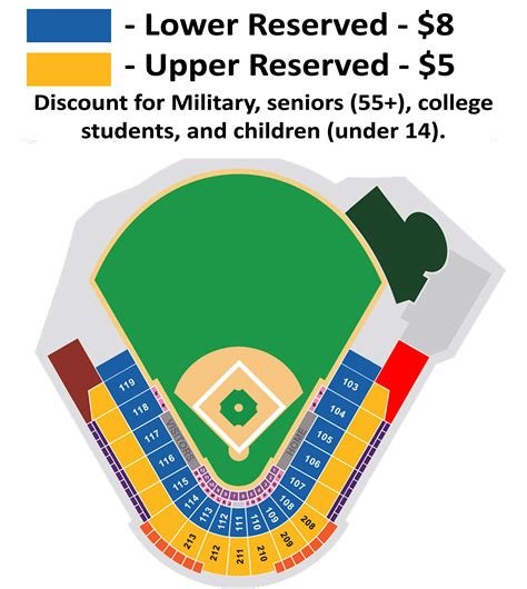 What Do Baseball Seating Chart Colors Mean Orioles The Meaning Of Color