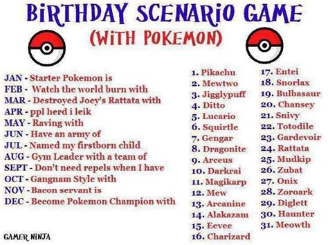 Gym Leader With A Team Of Gardevoir Xd Name Generators And Birthday