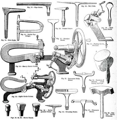 「metal Sheet Tools」的圖片搜尋結果 Forging Tools Antique Tools Blacksmith Tools