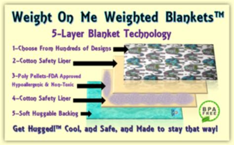 Usually, purchasing these pellets in bulk is the best value, which is good news for weighted blanket consumers since weighted blankets can weight up to 50 pounds. Sensory Weighted Blankets Compared | A Listly List