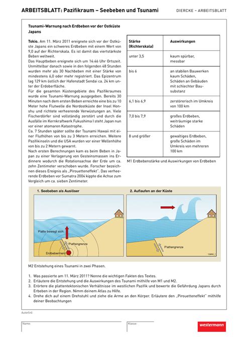 Hier wird üer das naturphänomen erdbeben und denen daraus resultierenden naturkatastrophen berichtet. ARBEITSBLATT: Pazifikraum - Seebeben und Tsunami