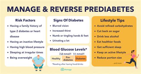 10 Lifestyle Changes To Manage And Reverse Prediabetes Homage