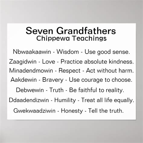 Seven Grandfathers Chippewa Tribe Teaching Poster Zazzle