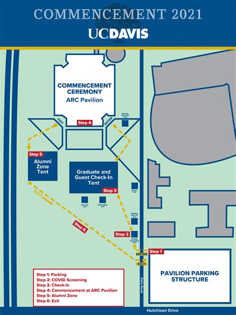 Uc Davis Academic Calendar 2022 Background