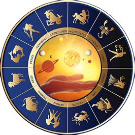 Free indian horoscope match making | Indian Astrology Horoscope Match Making. 2020-06-28