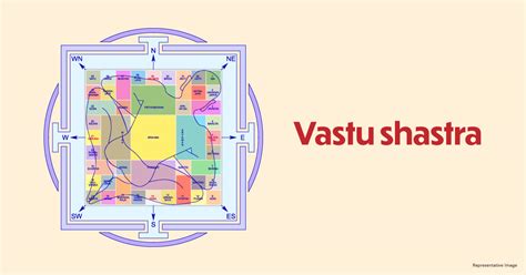 Know How Kohinoor Jeeva Incorporates The Principles Of Vastu Shastra