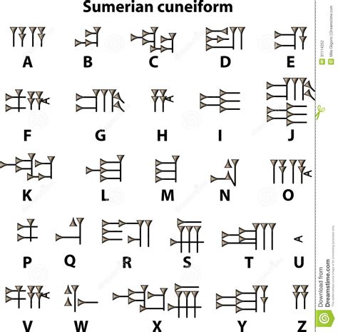 Sumerian Cuneiform Code Alphabet Écriture Cunéiforme Sumérien