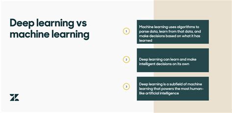 Machine Learning Vs Deep Learning A Deep Dive With Lighthouse Labs Vrogue