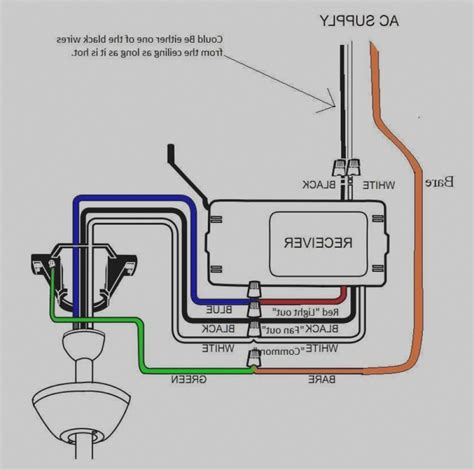 Ac single phase capacitor start motor has two winding; Hunter Ceiling Fan Wiring Diagram with Remote Control ...