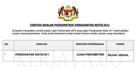 Pena ürünleri binlerce marka ve uygun fiyatları ile n11.com'da! Rujukan Contoh Soalan Psikometrik Penghantar Notis N11 ...