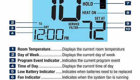 braeburn thermostat 5020 manual