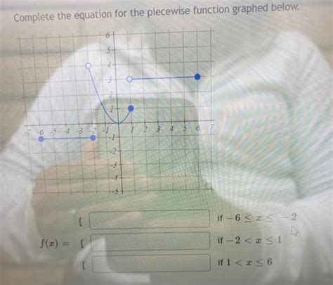 Solved Complete The Equation For The Piecewise Function Chegg Com