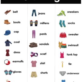 ESL Vocabulary Bundle Clothing The Measured Mom