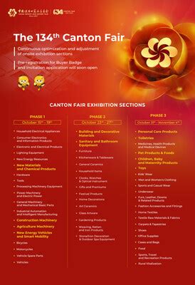 Th Canton Fair New Highlights Optimization And Adjustment Of Exhibition Sections