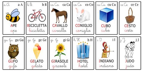 Alfabeto Italiano Per Bambini