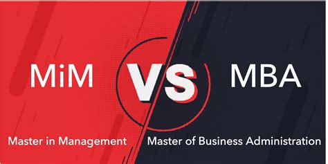 Mim Vs Masters In Business Analytics Infolearners