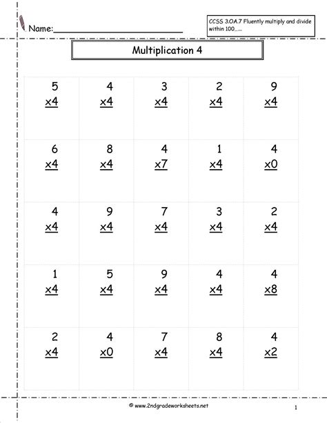Multiplication Tables For 4th Graders
