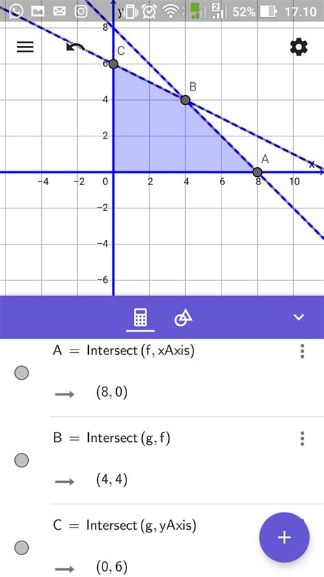 Penyelesaian Program Linear Menggunakan GeoGebra Di Smartphone