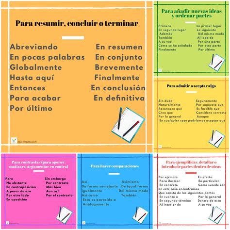 Conoce Los Mejores Soportes Textuales Para Potenciar Tus Contenidos